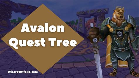 And chances are, you may have had one of these l. . Avalon quest tree